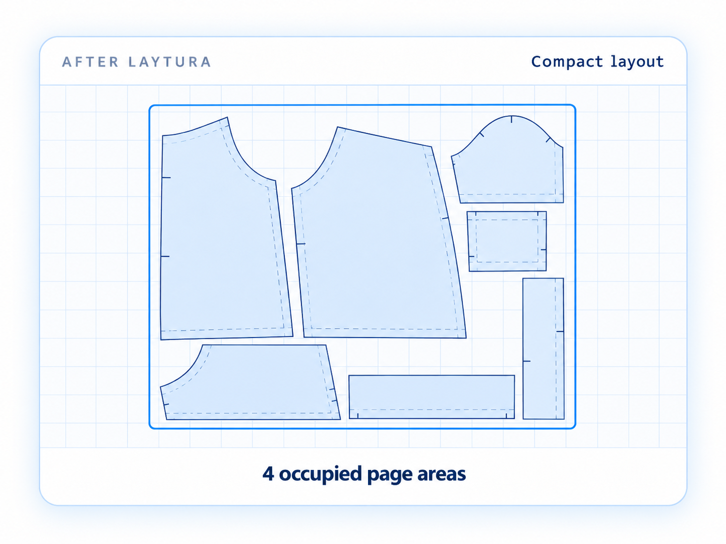 Illustrative compact Laytura layout occupying four page areas