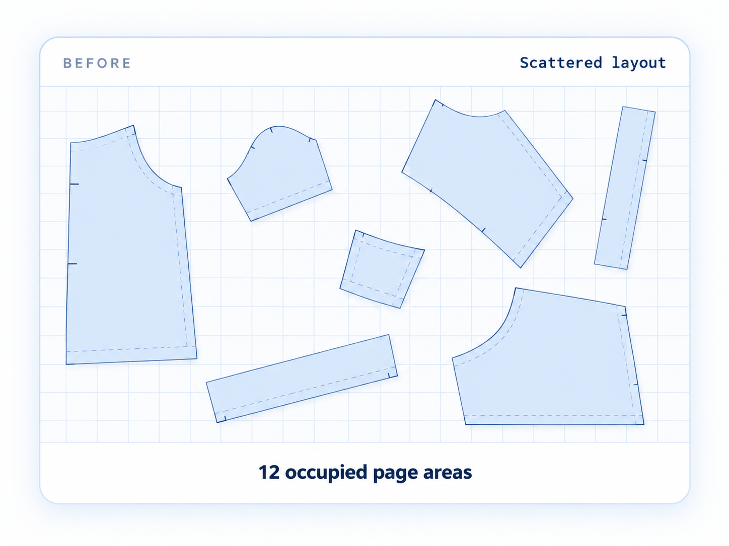 Illustrative scattered layout occupying twelve page areas