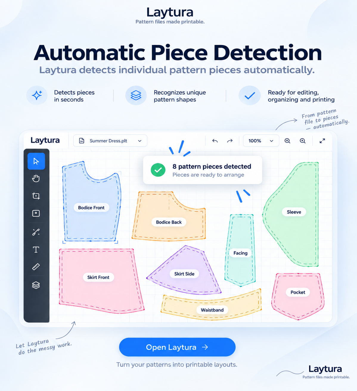 Laytura detecting individual garment pattern pieces